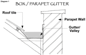 valley detail 300x193